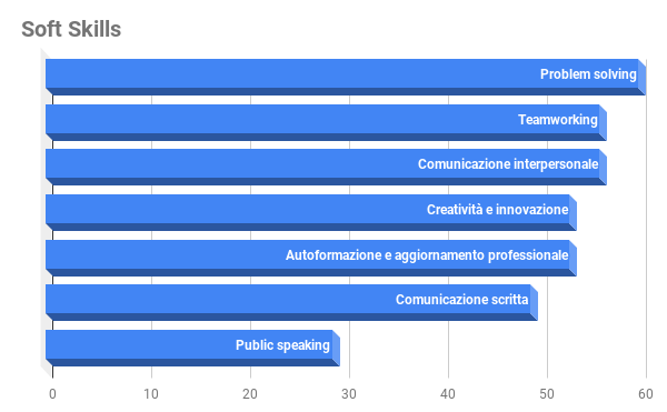 C:\Users\admin\Downloads\chart (2) (2).png