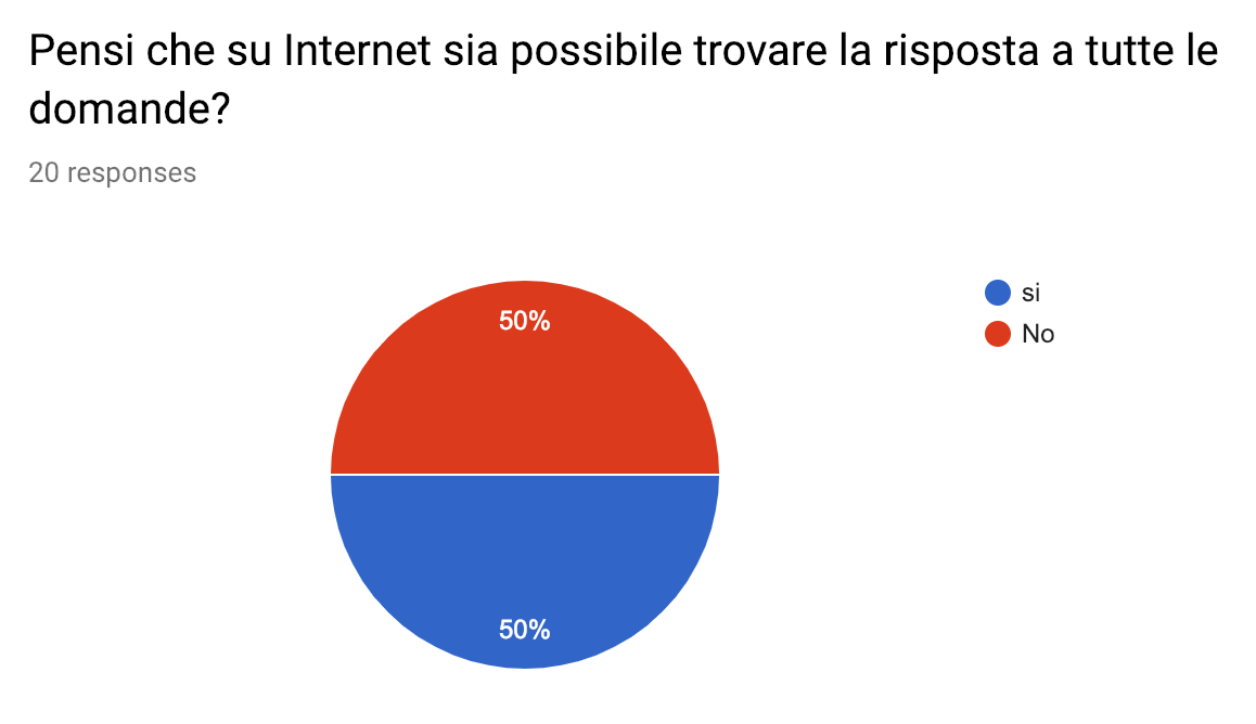 Schermata 2019-01-13 alle 16.23.14.png