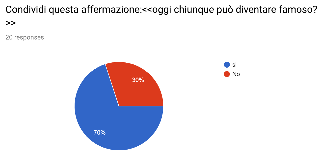 Schermata 2019-01-13 alle 16.25.52.png