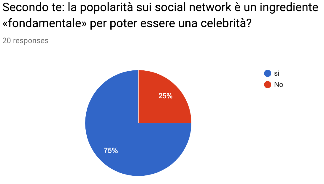 Schermata 2019-01-13 alle 16.26.25.png