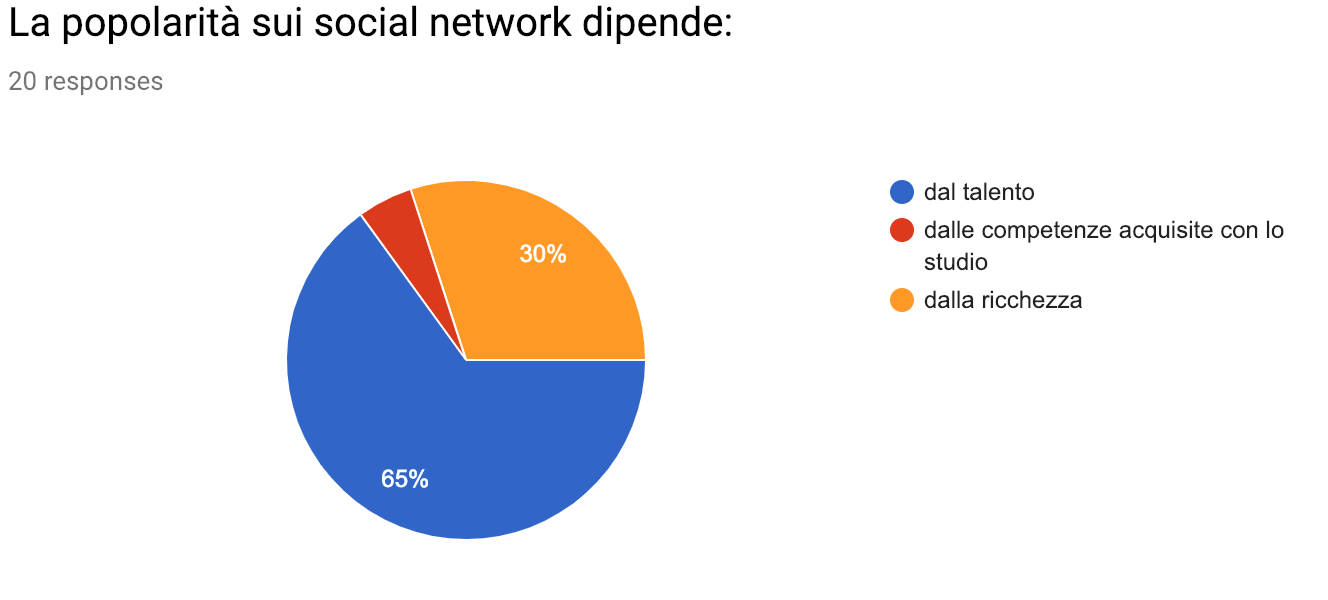 Schermata 2019-01-13 alle 16.26.56.png