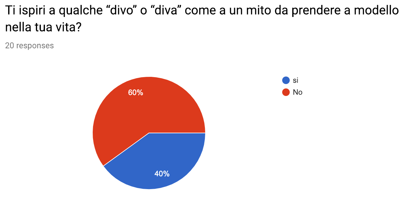Schermata 2019-01-13 alle 16.27.30.png