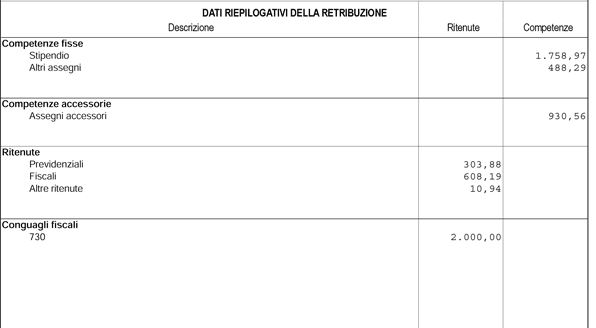 SCARICA CEDOLINO PUBBLICA AMMINISTRAZIONE