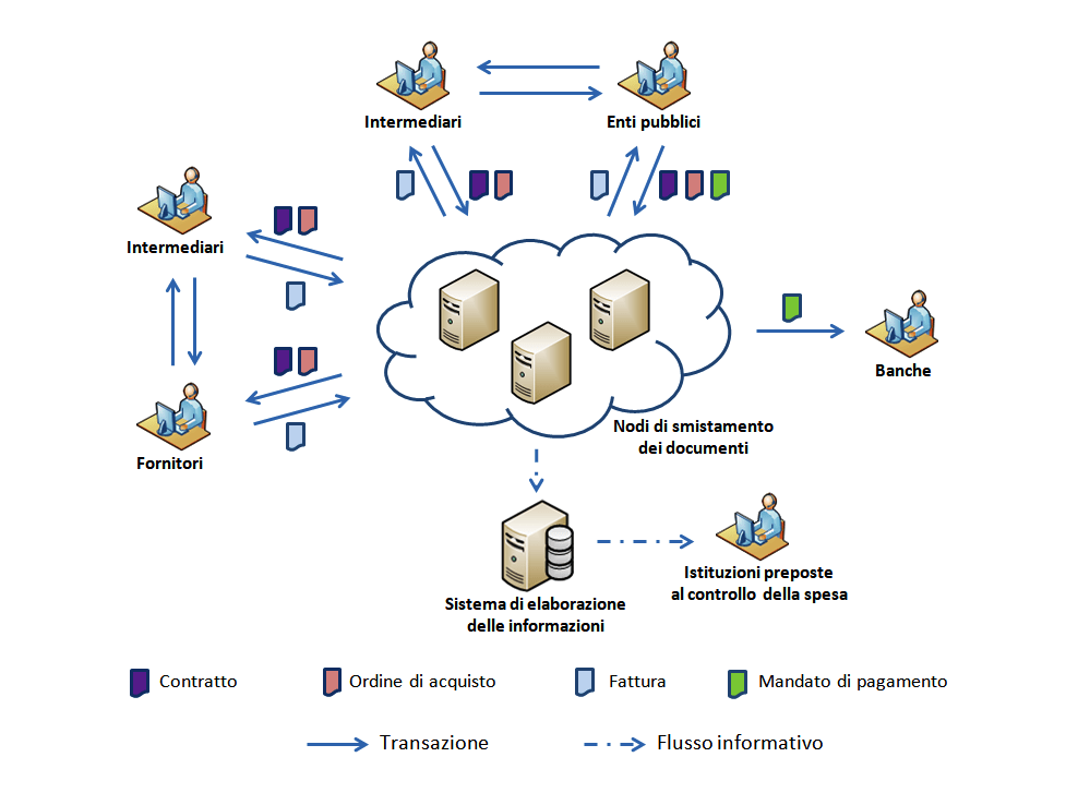 C:\Users\Trimarchi\AppData\Local\Microsoft\Windows\INetCache\Content.Word\Nuova immagine (122).bmp