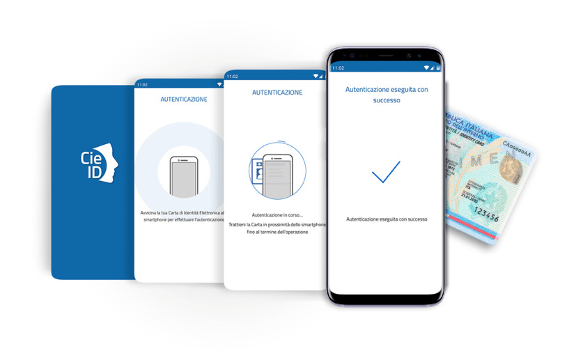 Immagine che contiene schermo, sedendo, diverso, telefono Descrizione generata automaticamente