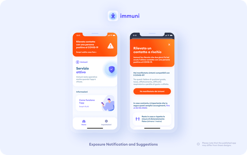 Exposure Notification and Suggestions