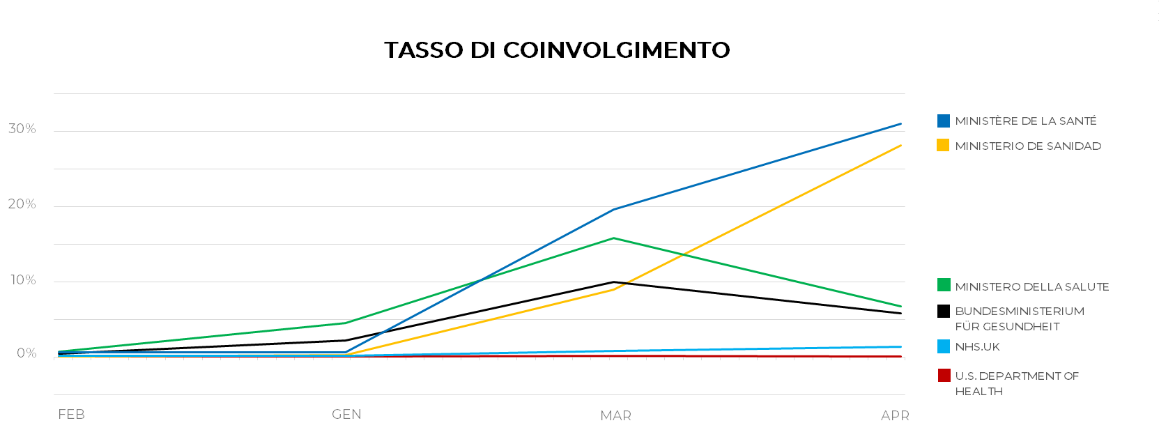 Immagine che contiene mappa Descrizione generata automaticamente