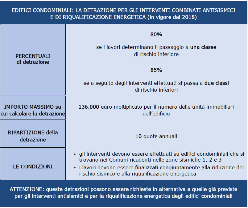 Immagine che contiene screenshot Descrizione generata automaticamente